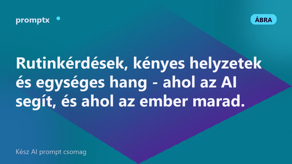 AI az ügyfélszolgálatban - gyorsabb, egységesebb válaszok