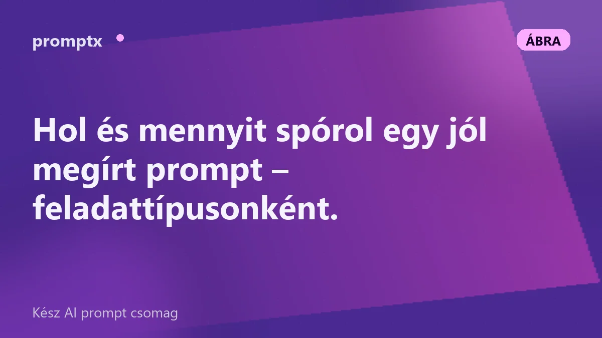 Időmegtakarítás feladatonként AI-val