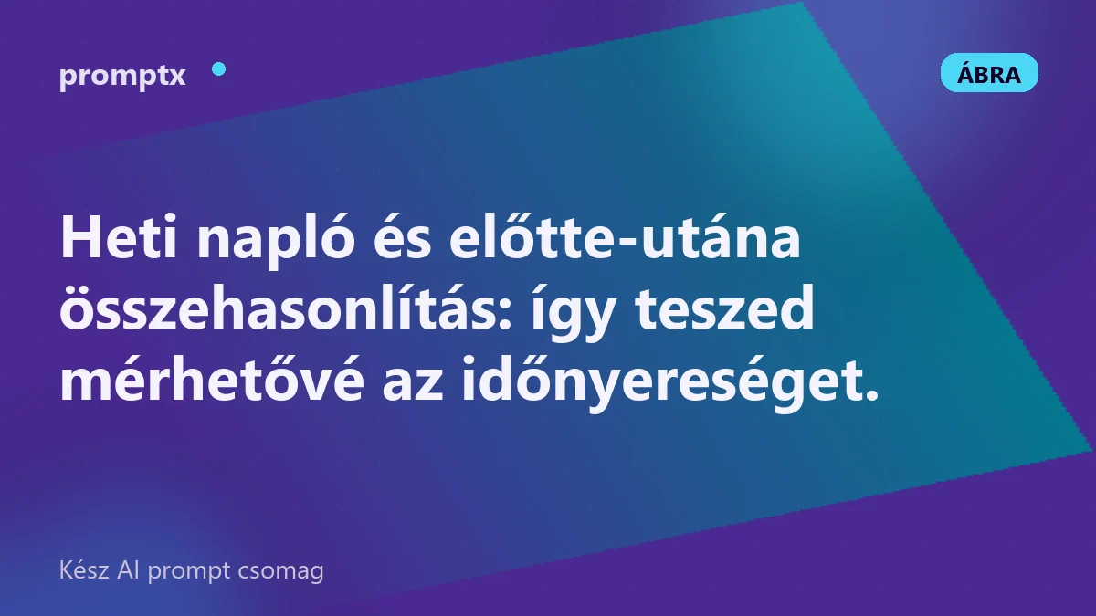 Az AI-megtakarítás mérése naplóval