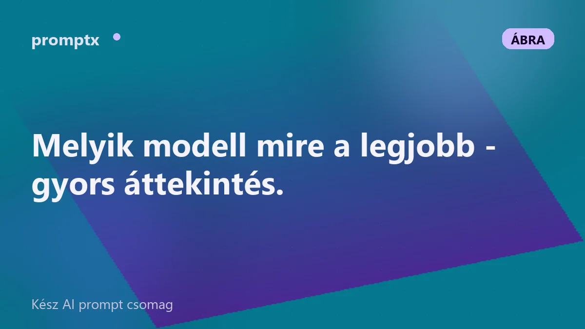 ChatGPT, Claude és Gemini összehasonlítása