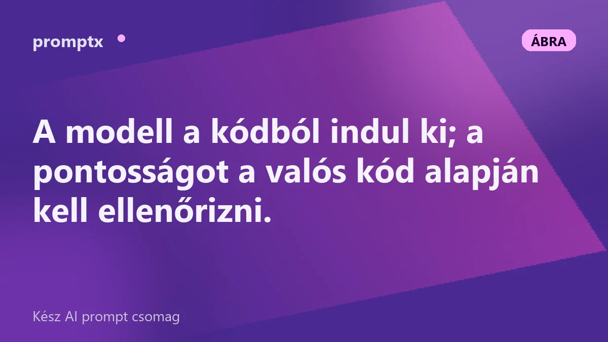 Kódrészlet és a hozzá tartozó strukturált dokumentáció egymás mellett