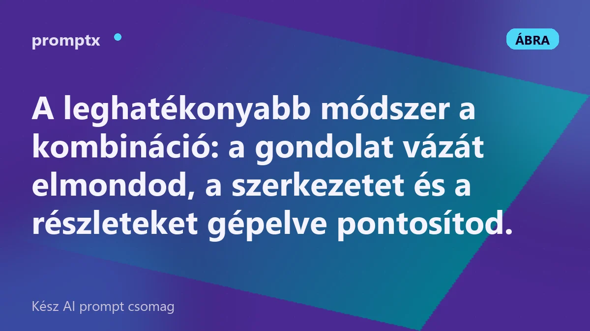 Diktált nyers prompt és a gépelve csiszolt, tagolt végleges változat