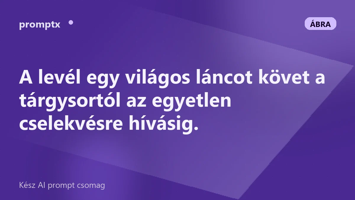 Hírlevél szerkezete vázlaton: tárgysor, nyitás, egy gondolat, cselekvésre hívás, lezárás