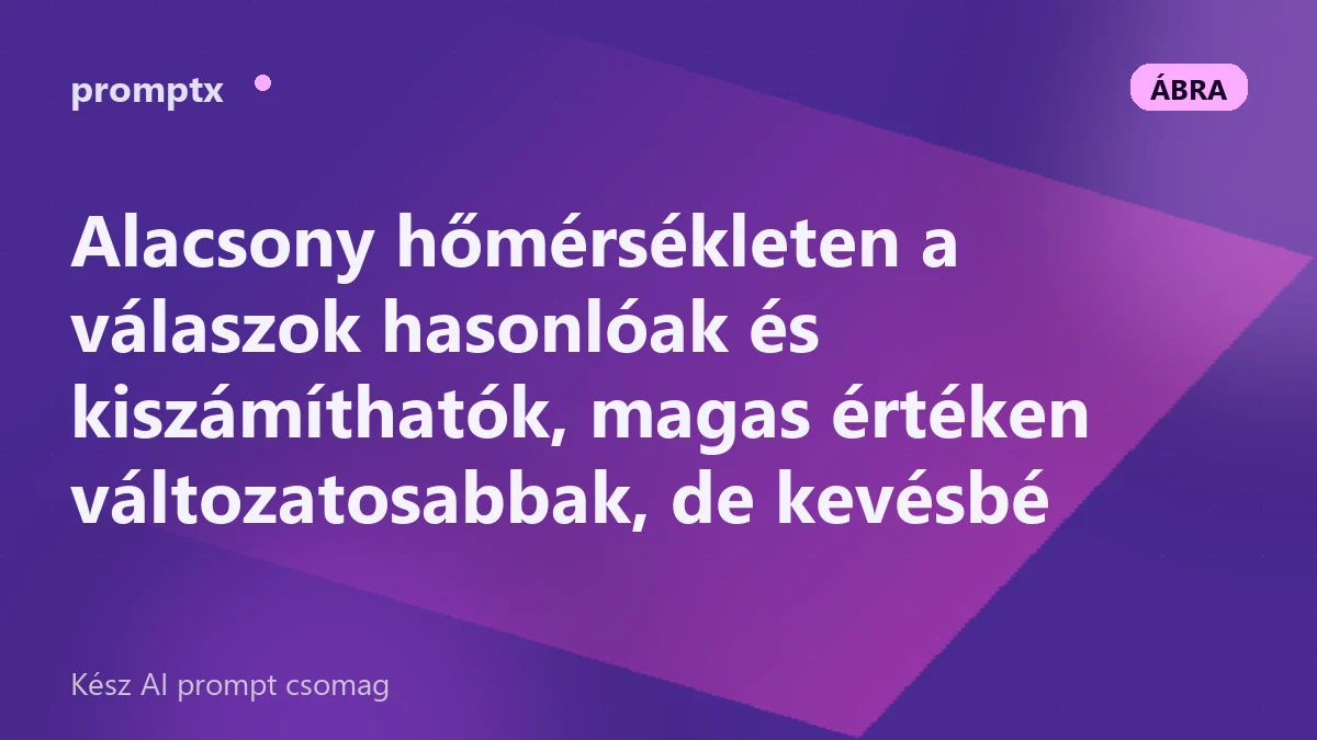 Alacsony és magas hőmérsékletű válaszok változatosságát összehasonlító ábra