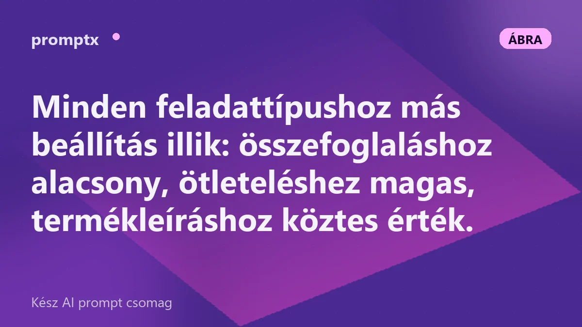 Feladattípusok és a hozzájuk illő hőmérséklet-tartomány áttekintése