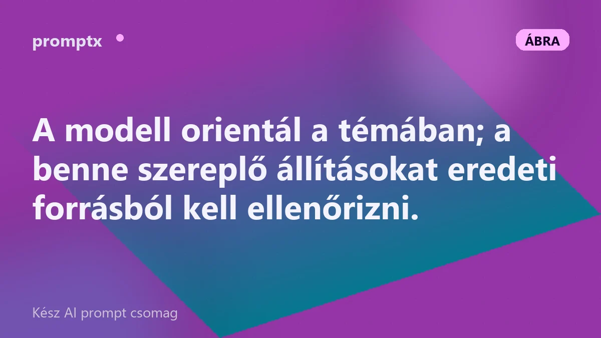 Fogalmi térkép egy kutatási téma fő kérdéseivel és összefüggéseivel