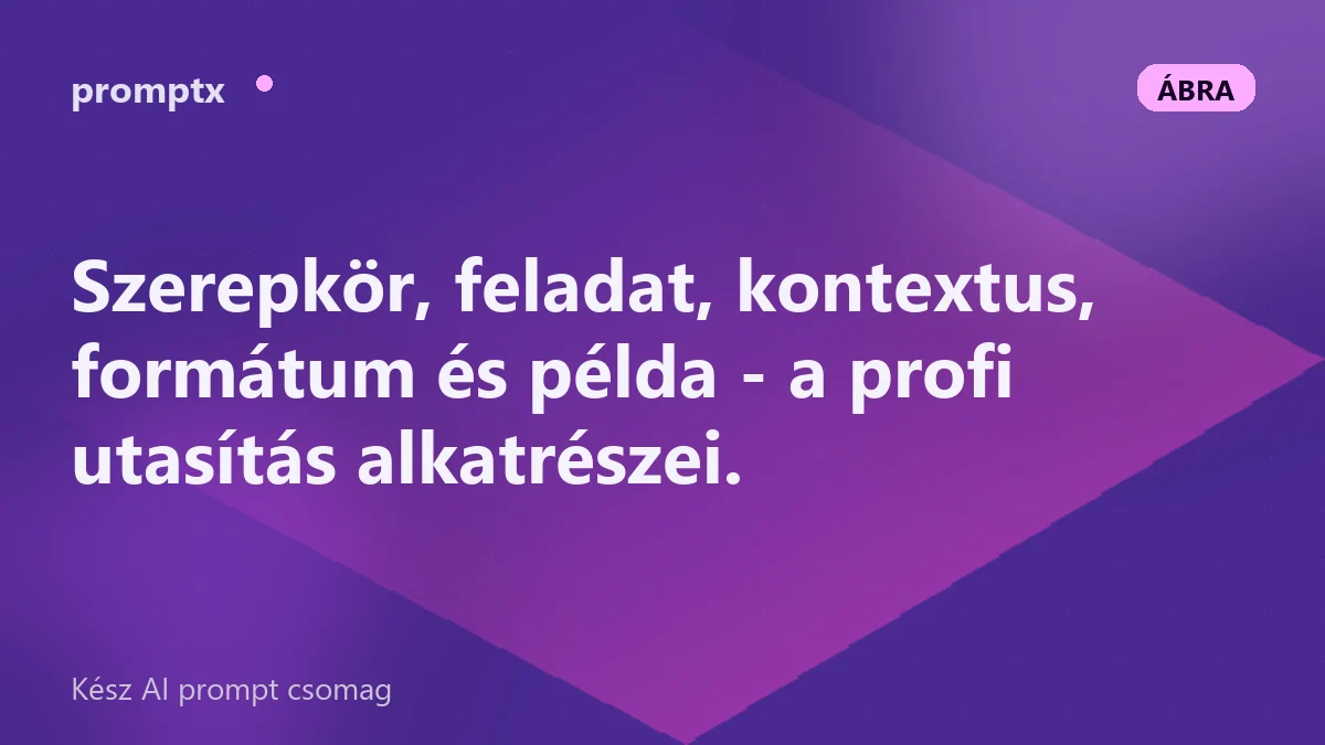 A jó prompt öt építőeleme