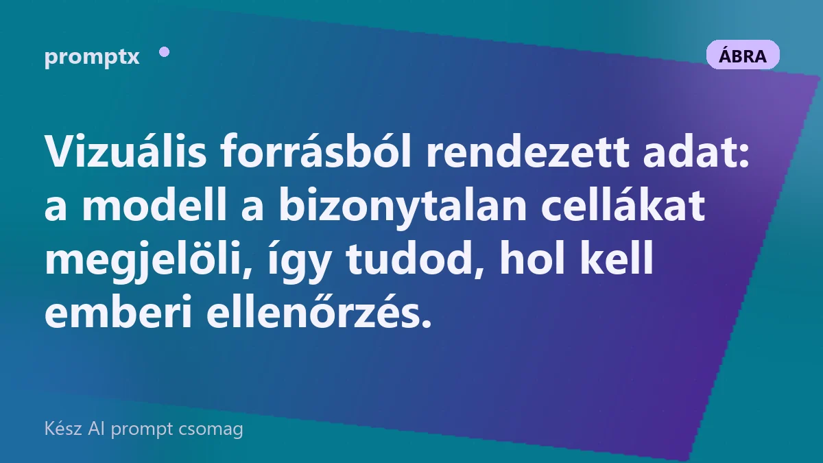 Táblázatról készült kép átalakítva rendezett, tételes adatlistává