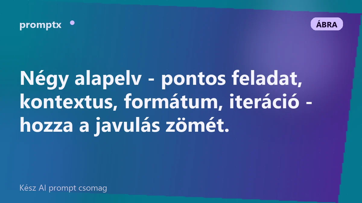 A 80/20 elv a promptolásban