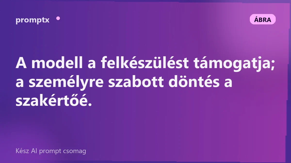 Kérdéslista a pénzügyi tanácsadóval folytatott konzultációhoz