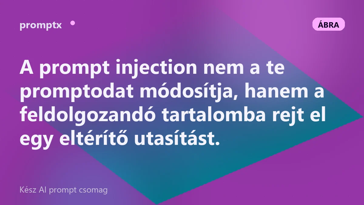 Külső dokumentumba rejtett utasítás, amely megpróbálja eltéríteni a modellt