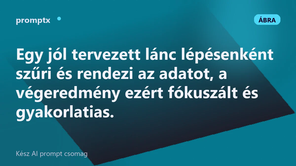 Háromlépéses promptlánc a visszajelzések feldolgozásától a cselekvési tervig
