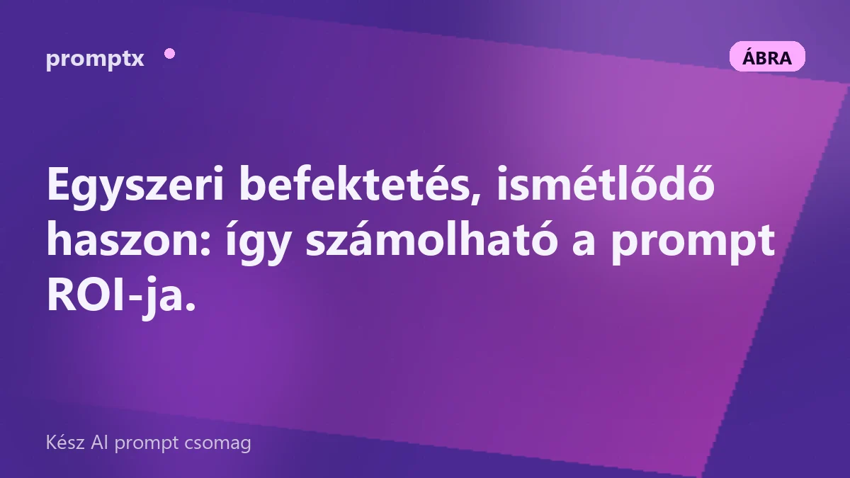 A prompt megtérülésének kiszámítása