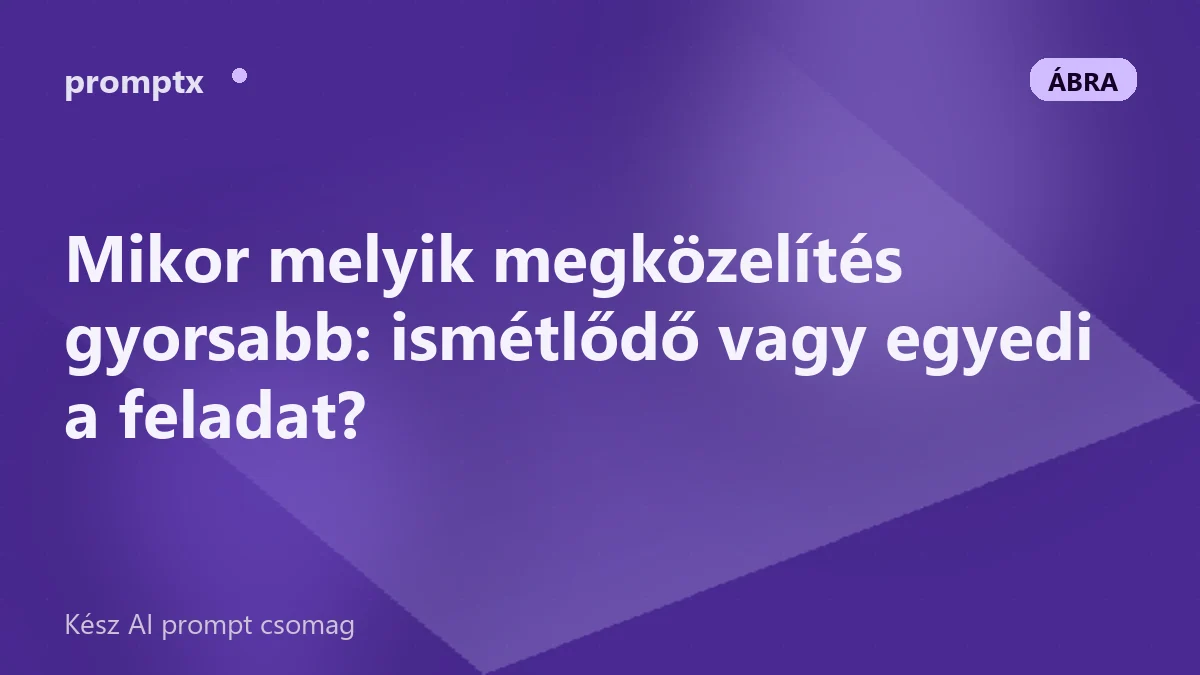 Prompt sablon vagy nulláról írás - döntési segéd