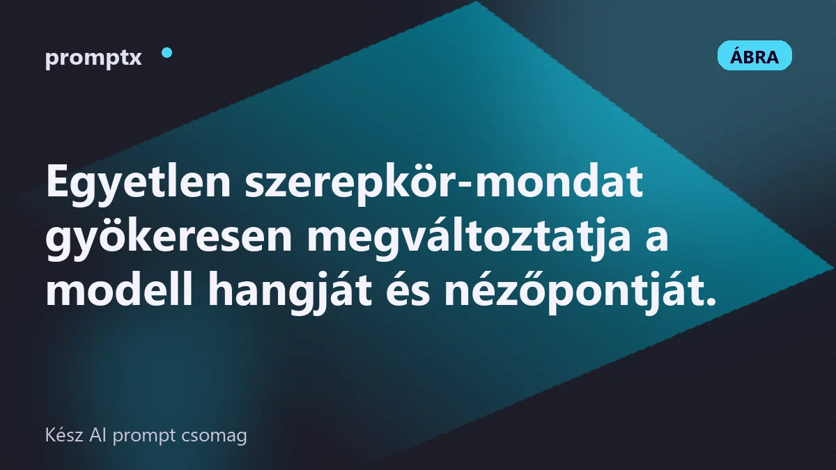 Szerepkör-alapú promptolás több nézőponttal
