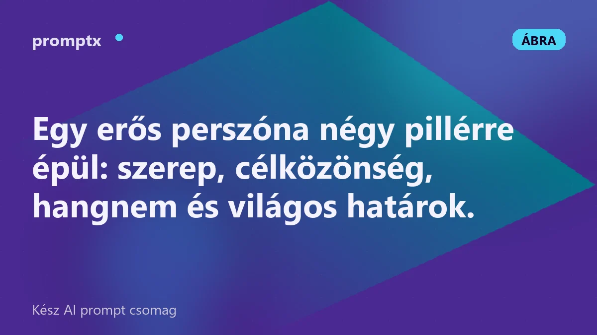 Rendszerutasítás felépítése: szerep, célközönség, hangnem és viselkedési határok