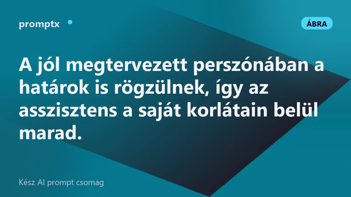 Ügyfélszolgálati asszisztens perszónája szereppel, stílussal és határokkal