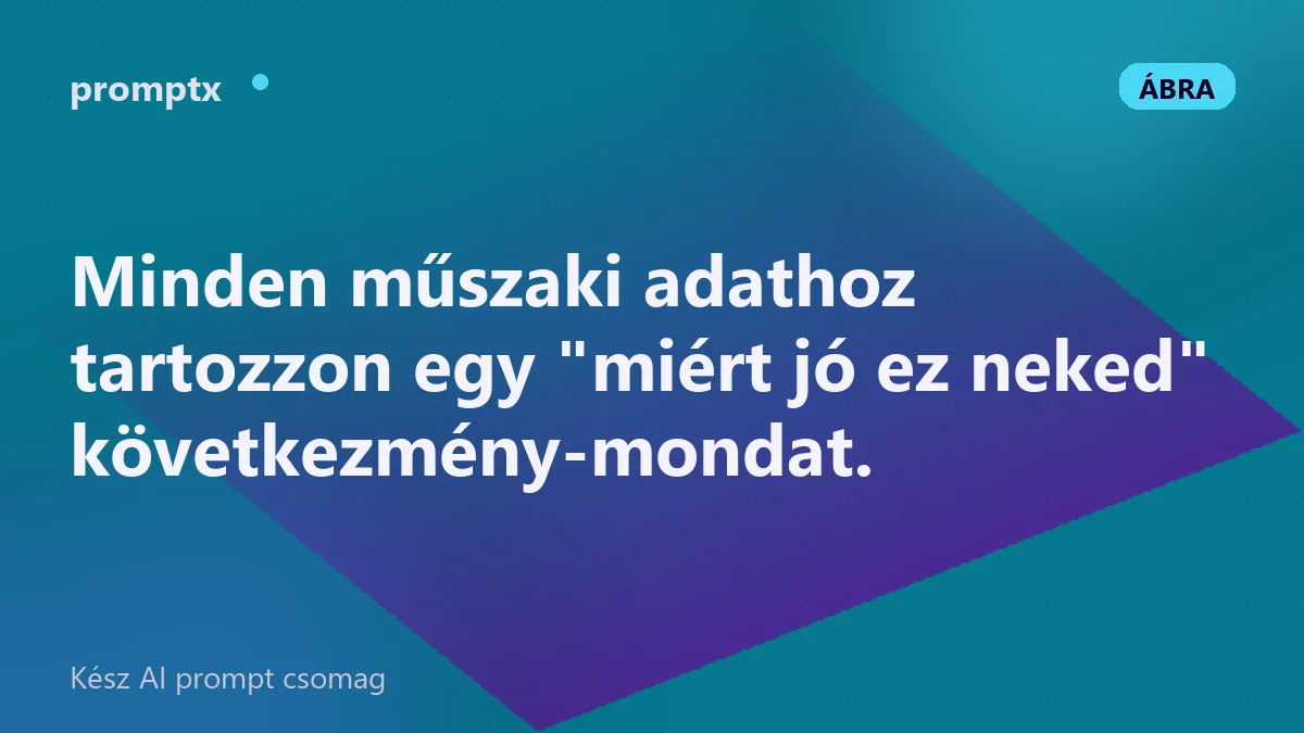 Jellemző-előny fordítás sematikus ábrája nyíllal a tény és a következmény között